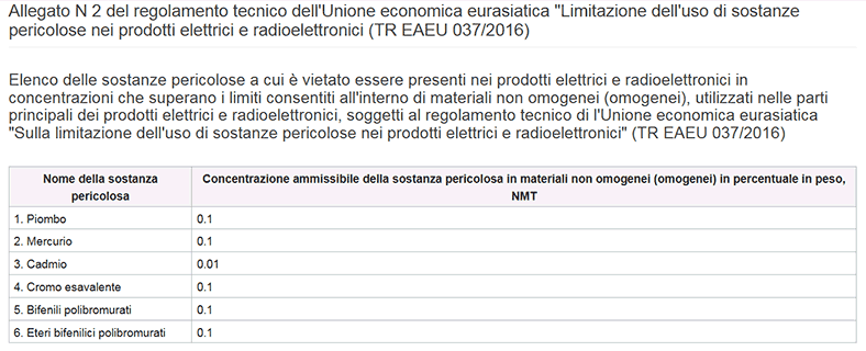 allegato 2